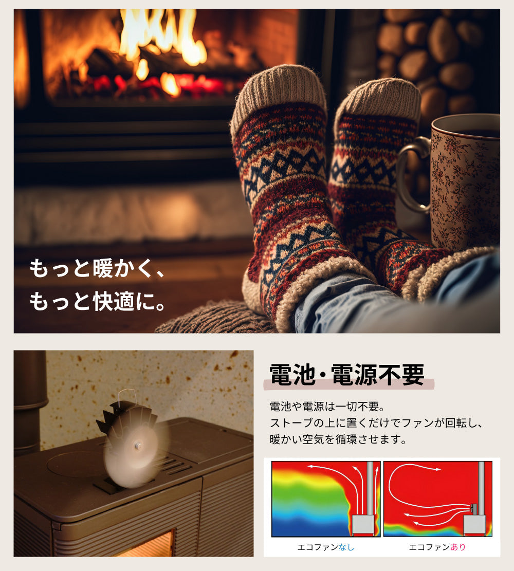 【ロット販売・送料無料/4台セット】「2025年最新モデル」PLOW エコストーブファン エコファン ツーウェイ仕様【ESF3】