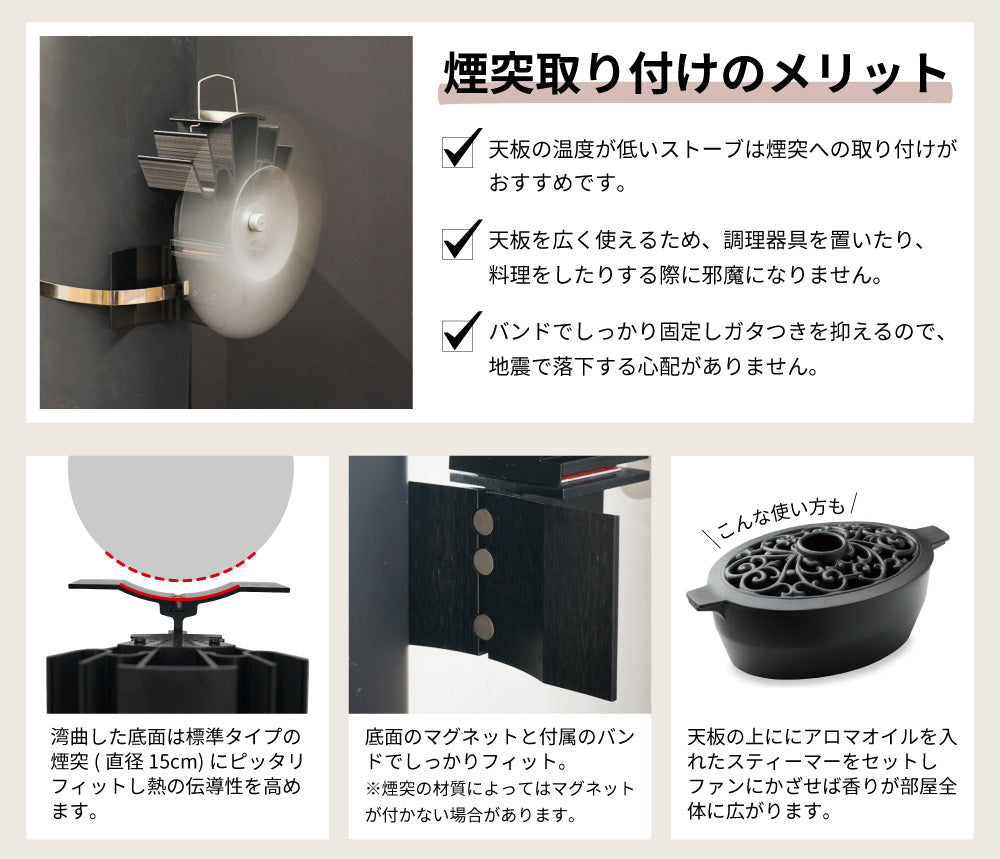 【ロット販売・送料無料/4台セット】「2025年最新モデル」PLOW エコストーブファン エコファン ツーウェイ仕様【ESF3】