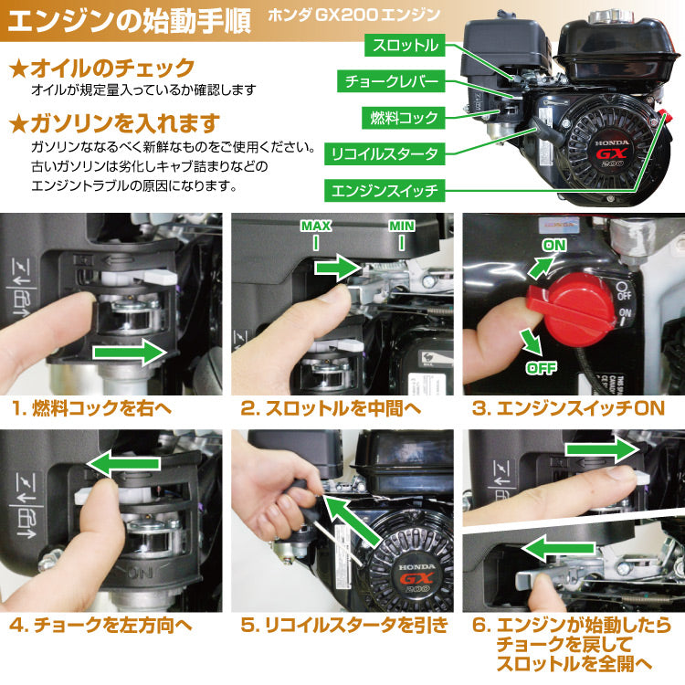PLOW薪割り機 PH-GLS20 GX200エンジン