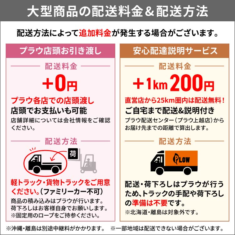 PLOW 粉砕機 チッパーシュレッダー 最大直径40mm