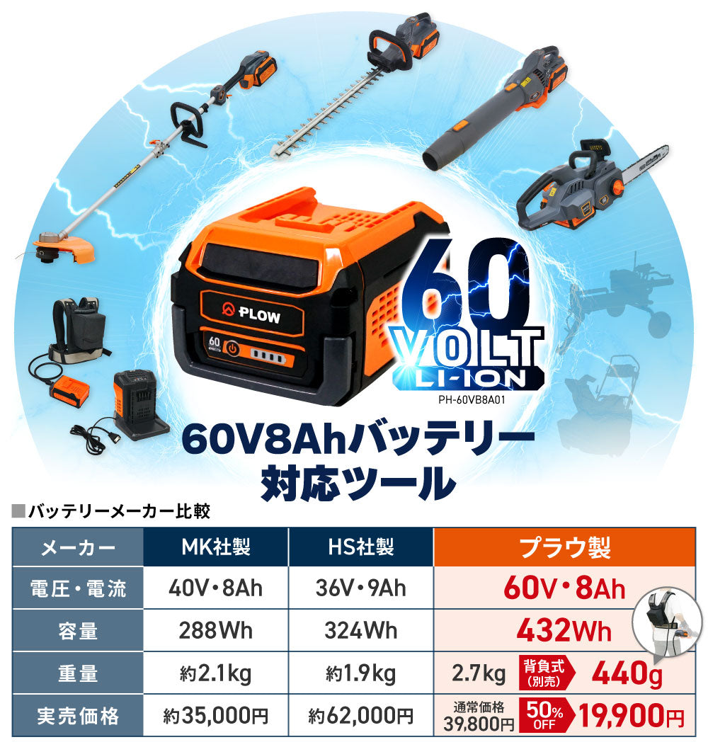 【数量限定50%OFFキャンペーン中】PLOW バッテリー 60V 8Ah 60VB8A01