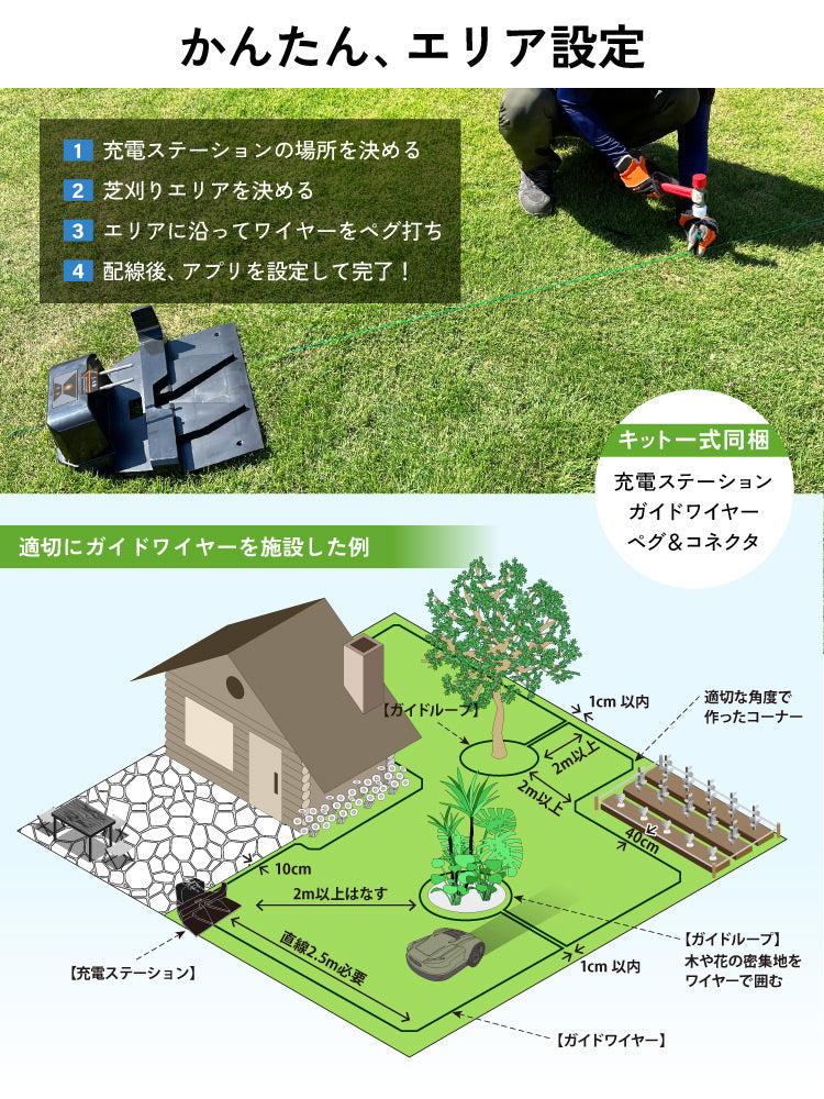 PLOW ロボット芝刈機 AGC180