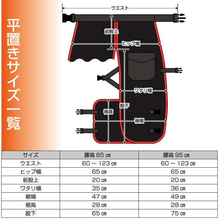PLOW チェーンソー 防護用 チャップス 切断防止 EU安全認証 EN381-5 クラス1 適合 PH-CHAPS 【安全防具 防護ズボン チャプス】