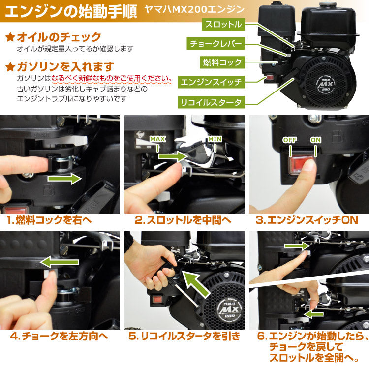 PLOW薪割り機 PH-GLS12【GLS12】