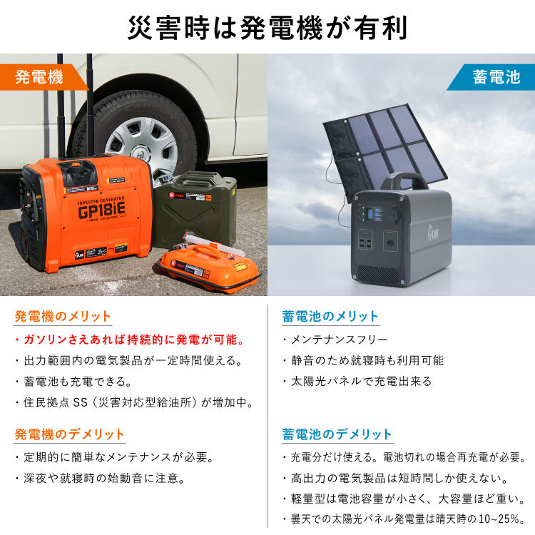 プラウ インバーター発電機 GP18iE 1800W