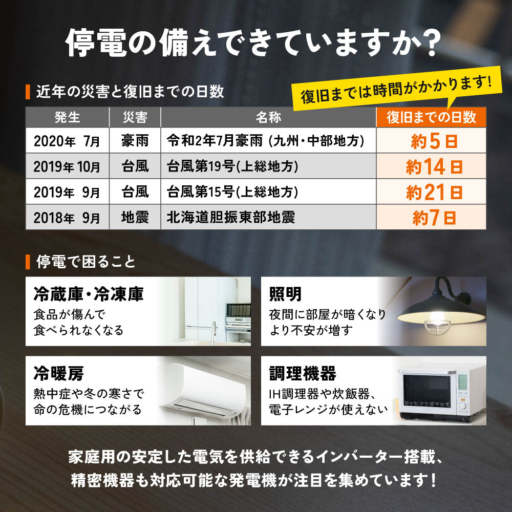 プラウ インバーター発電機 GP18iE 1800W