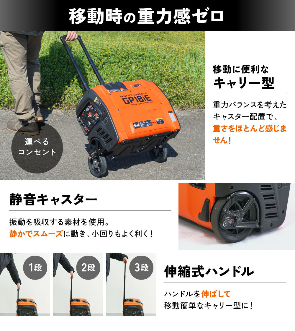 プラウ インバーター発電機 GP18iE 1800W