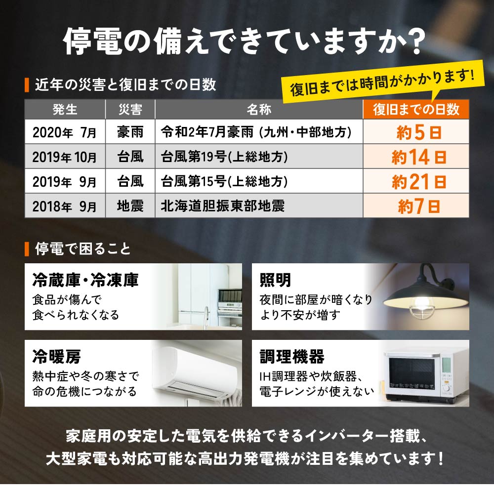 プラウ インバーター発電機 GP37iE 定格3700W