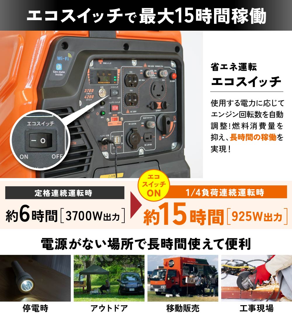 プラウ インバーター発電機 GP37iE 定格3700W
