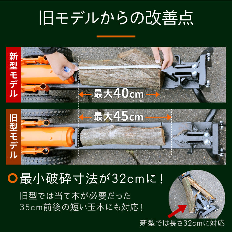 PLOW 手動式薪割り機 MLS12【MLS12】