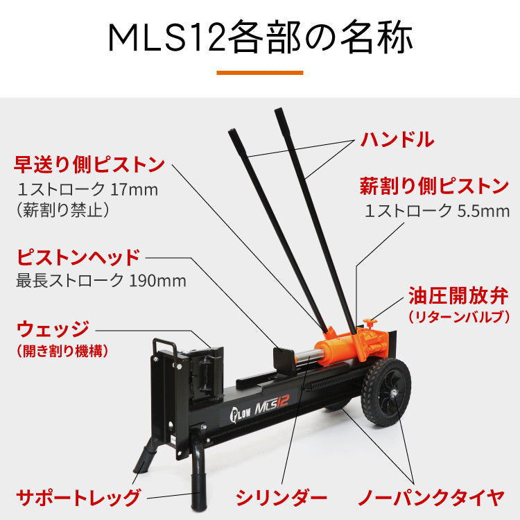PLOW 手動式薪割り機 MLS12【MLS12】