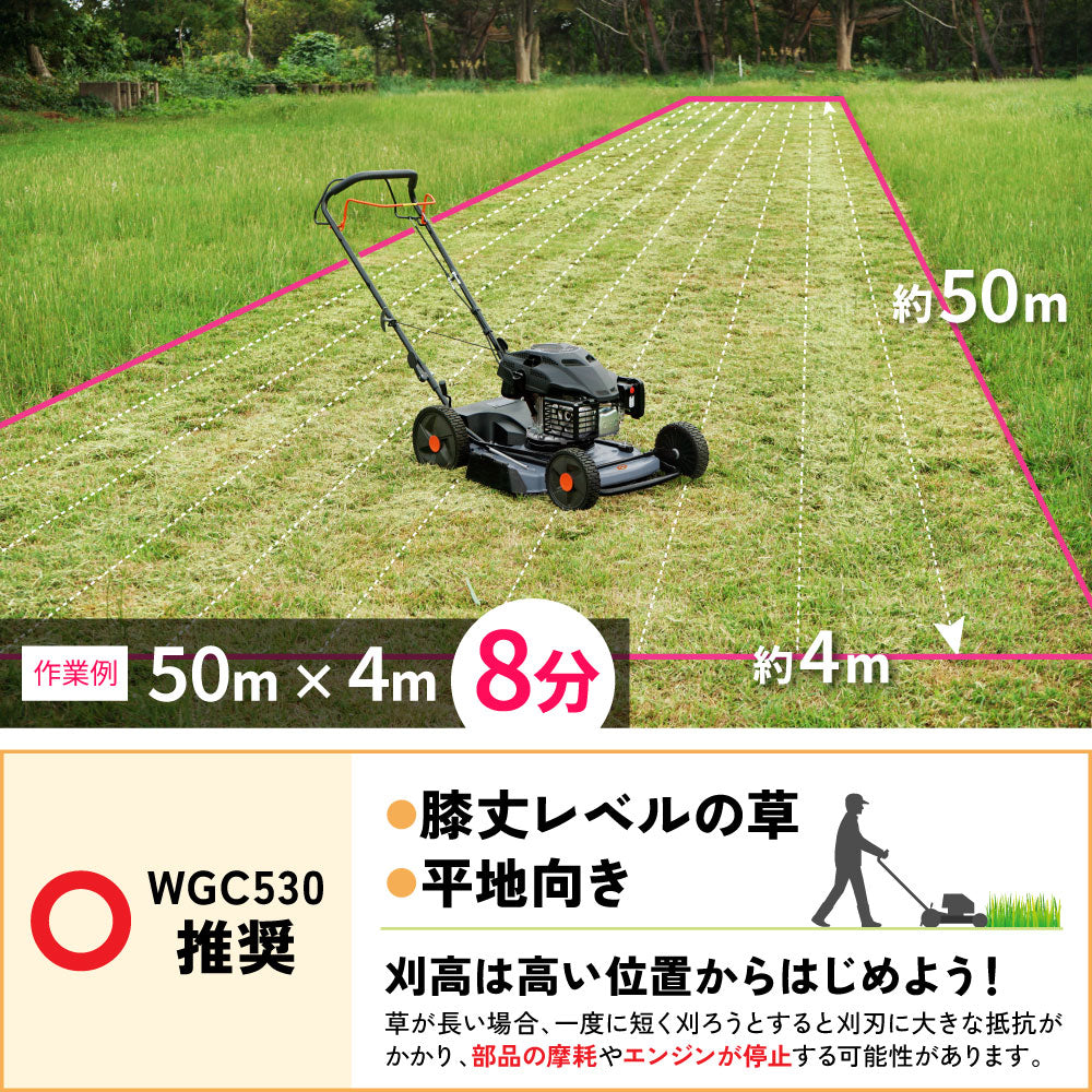 PLOW クサノザウルス 草刈り機 WGC530プラス HONDAエンジン搭載