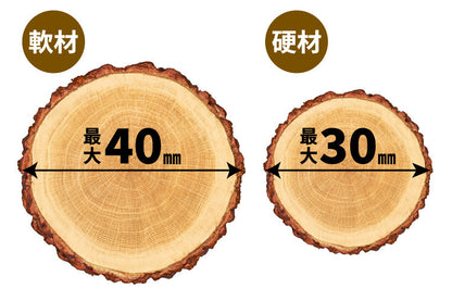 PLOW 粉砕機 チッパーシュレッダー 最大直径40mm