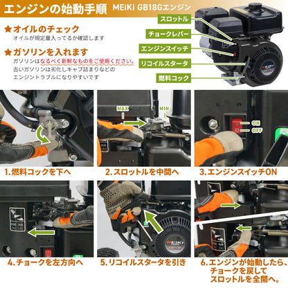 PLOW薪割り機 PH-GLS12【GLS12】