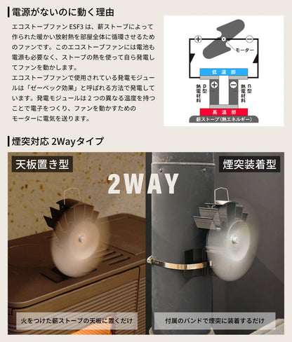 【ロット販売・送料無料／4台セット】「2025年最新モデル」PLOW エコストーブファン エコファン ツーウェイ仕様【ESF3】