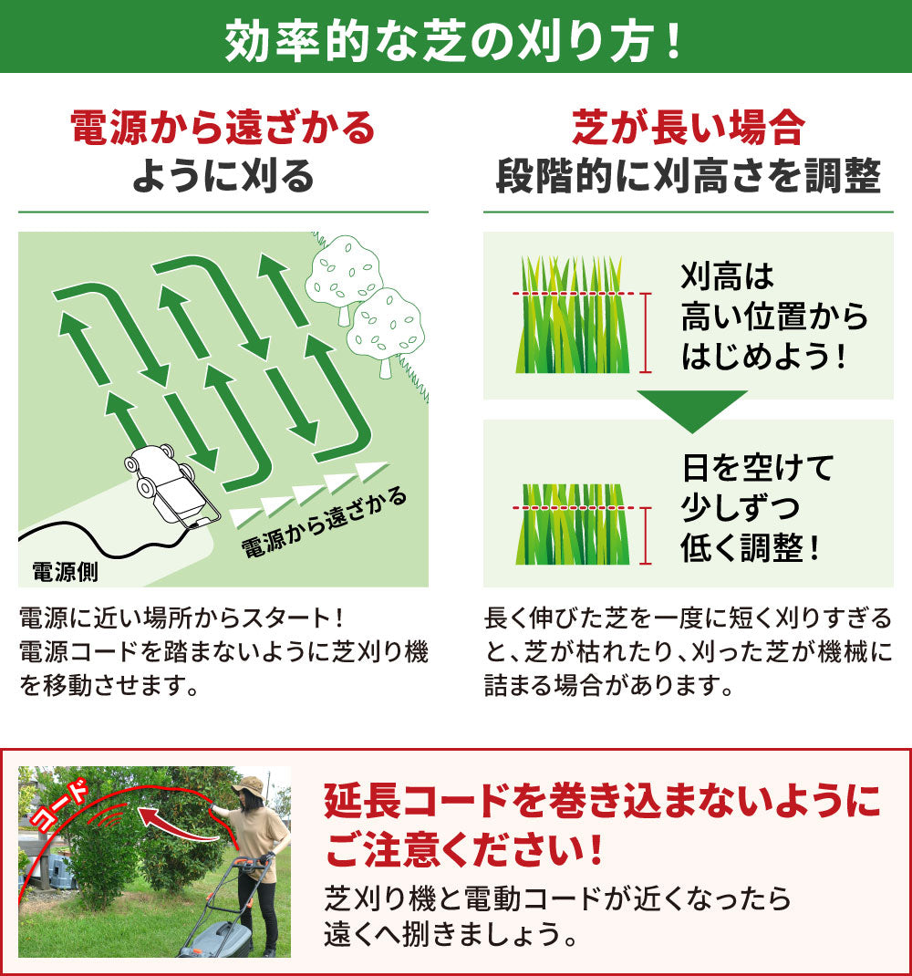 PLOW コンセント式芝刈り機 GC360P