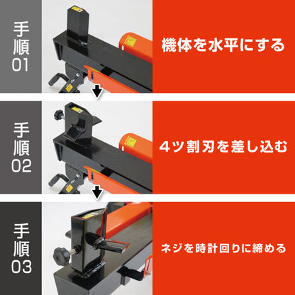 PLOW薪割り機GLS15オプション 4ツ割刃