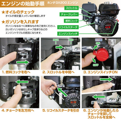 PLOW 薪割り機 GLS30B【PH-GLS30】4分割カッター付き