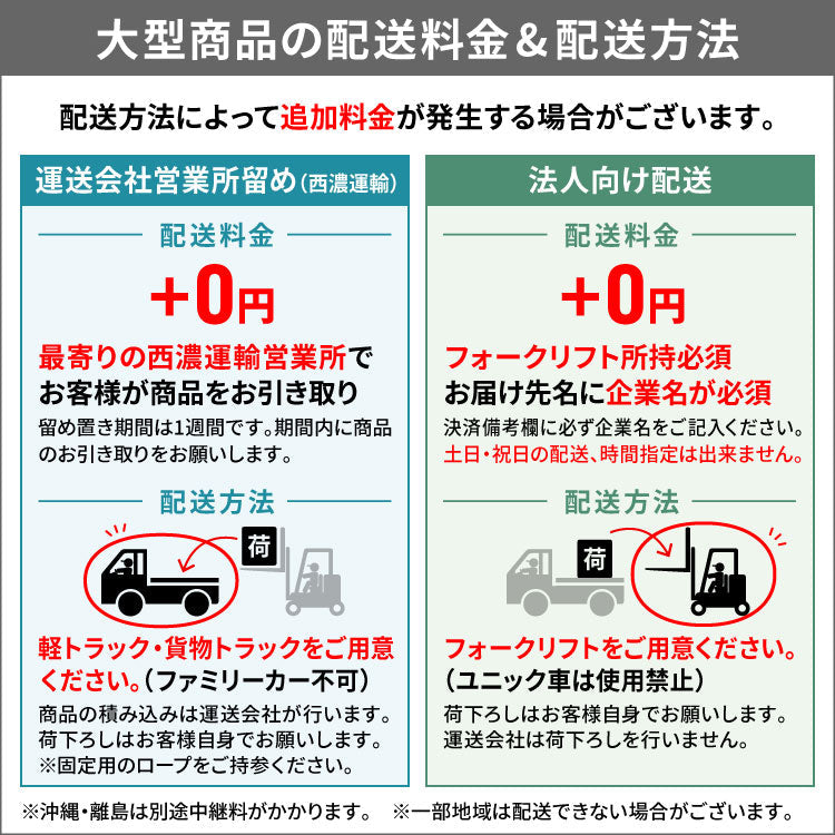 PLOW 粉砕機 チッパーシュレッダー 最大直径40mm