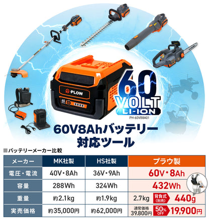 【数量限定50%OFFキャンペーン中】PLOW バッテリー 60V 8Ah 60VB8A01