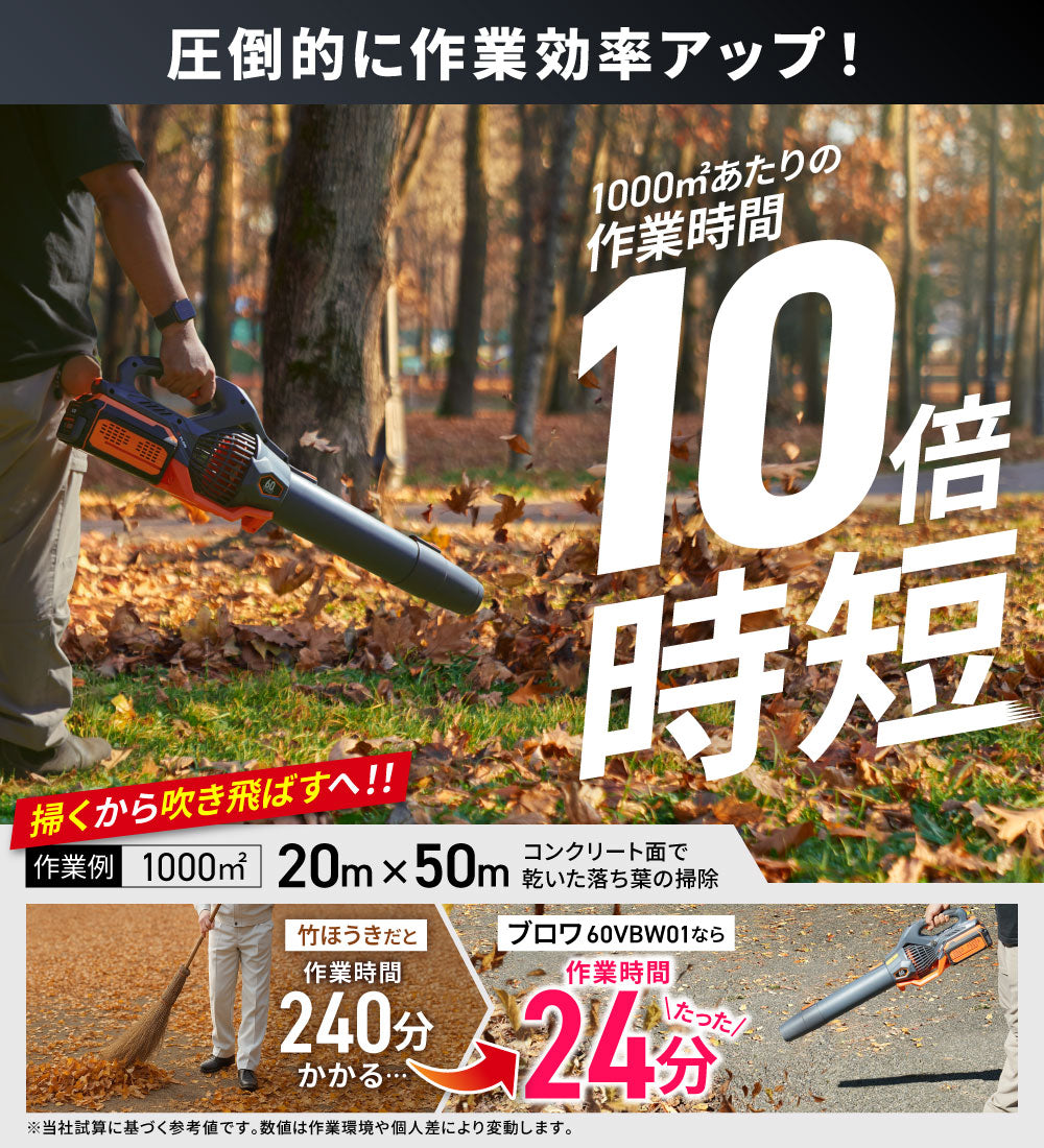 PLOW ブロワ 60VBW01
