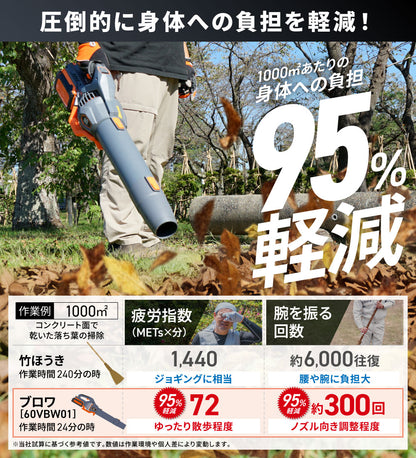 PLOW ブロワ 60VBW01