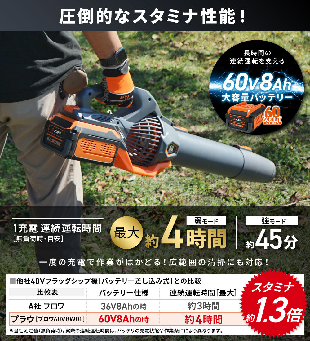 PLOW ブロワ 60VBW01