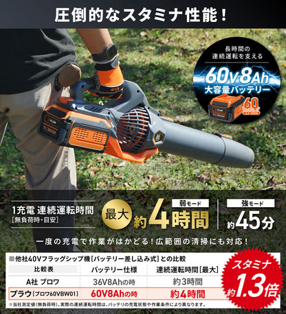 PLOW ブロワ 60VBW01