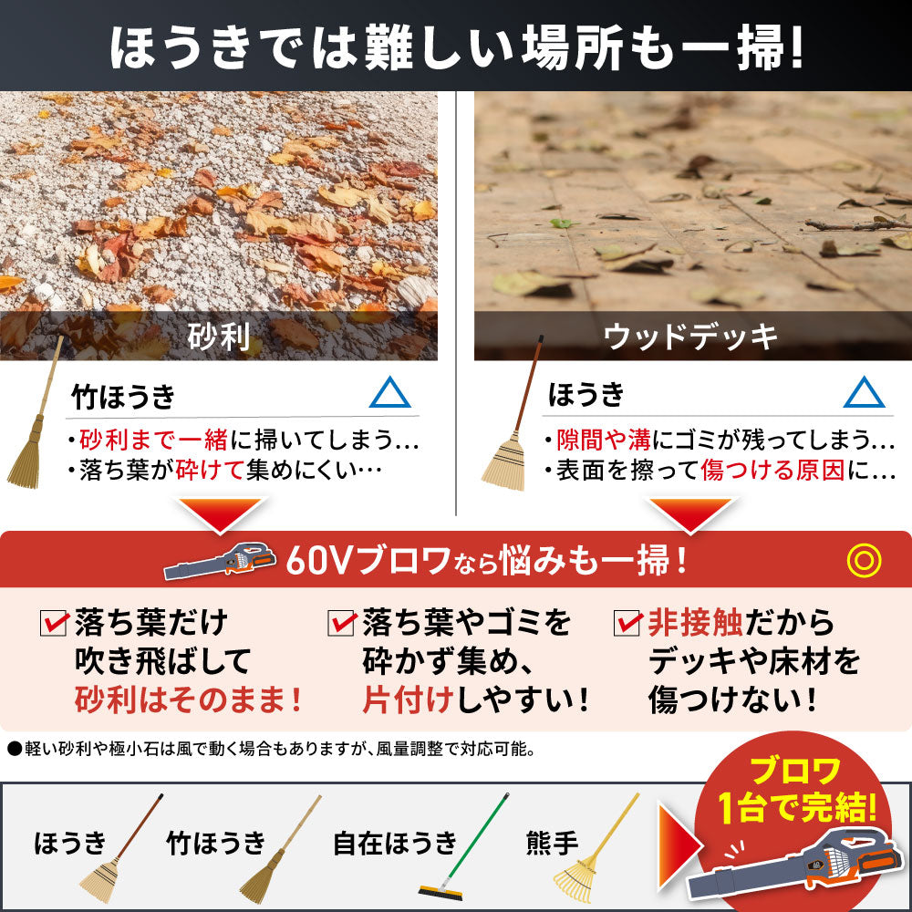 PLOW ブロワ 60VBW01