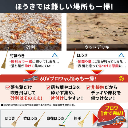 PLOW ブロワ 60VBW01