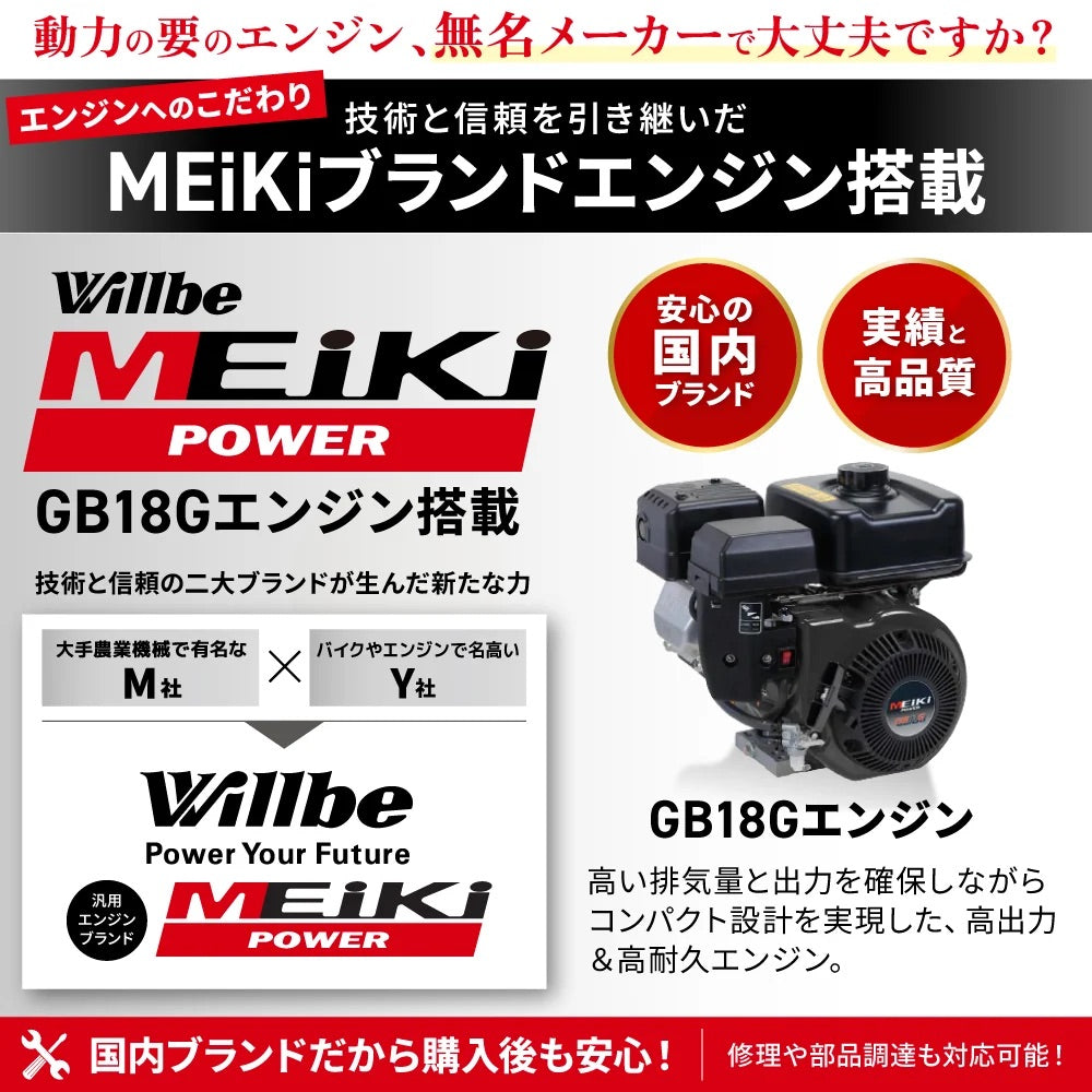 PLOW 薪割り機 縦横斜め割 GLS18