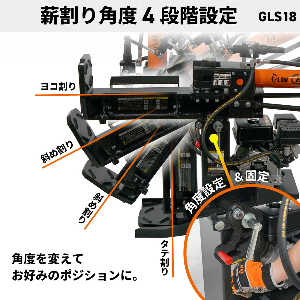 PLOW 薪割り機 縦横斜め割 GLS18
