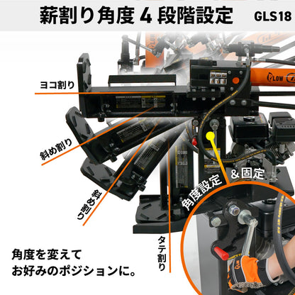 PLOW 薪割り機 縦横斜め割 GLS18