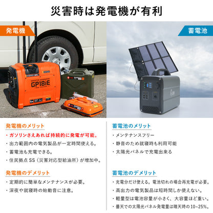 プラウ インバーター発電機 GP18iE 1800W