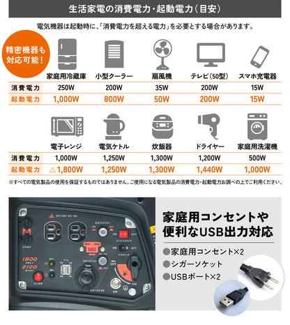 プラウ インバーター発電機 GP18iE 1800W