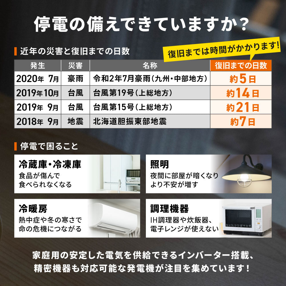 プラウ インバーター発電機 GP18iE 1800W