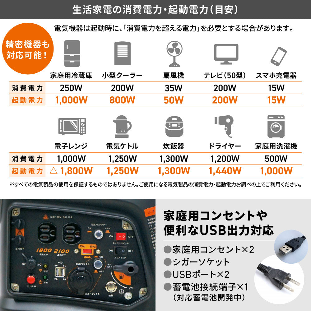 プラウ インバーター発電機 GP18iE 1800W