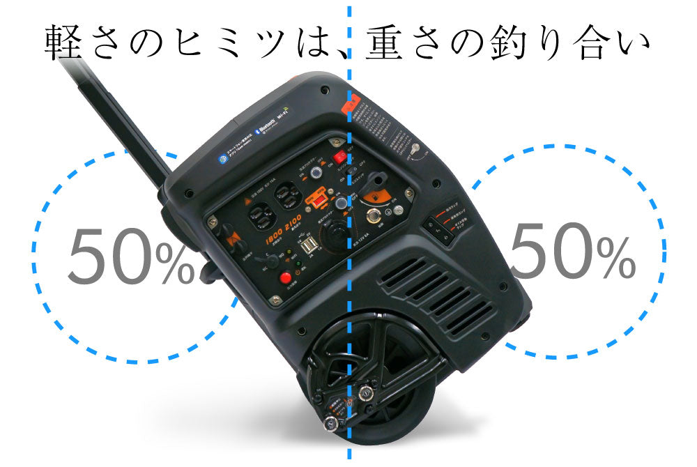 プラウ インバーター発電機 GP18iE 1800W