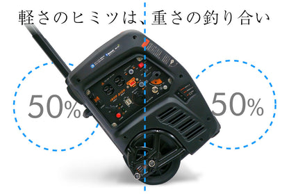 プラウ インバーター発電機 GP18iE 1800W