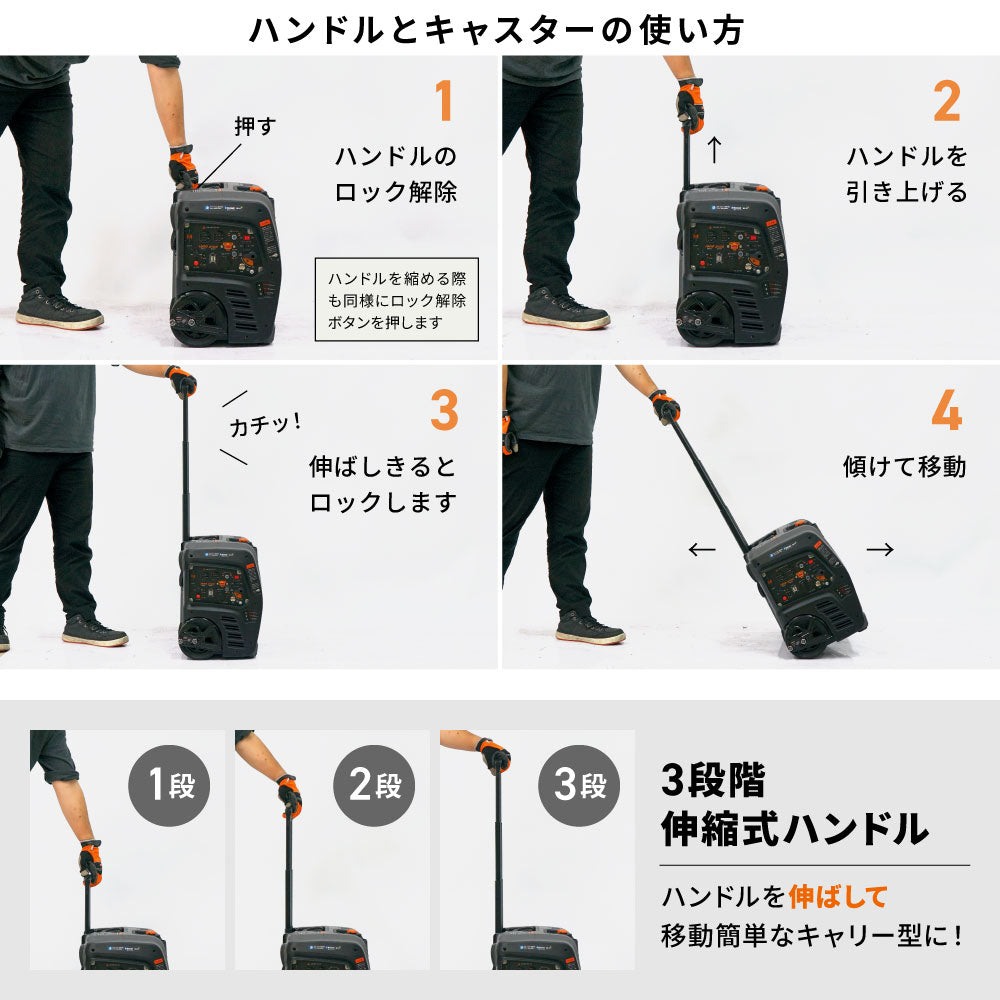 プラウ インバーター発電機 GP18iE 1800W