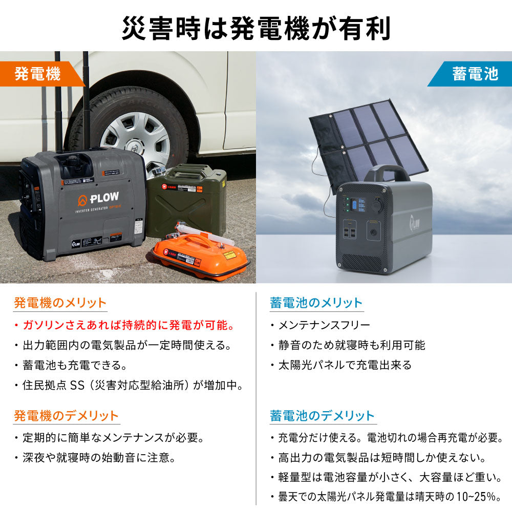 プラウ インバーター発電機 GP18iE 1800W