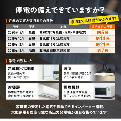 プラウ インバーター発電機 GP37iE 定格3700W