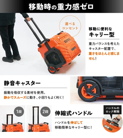 プラウ インバーター発電機 GP37iE 定格3700W