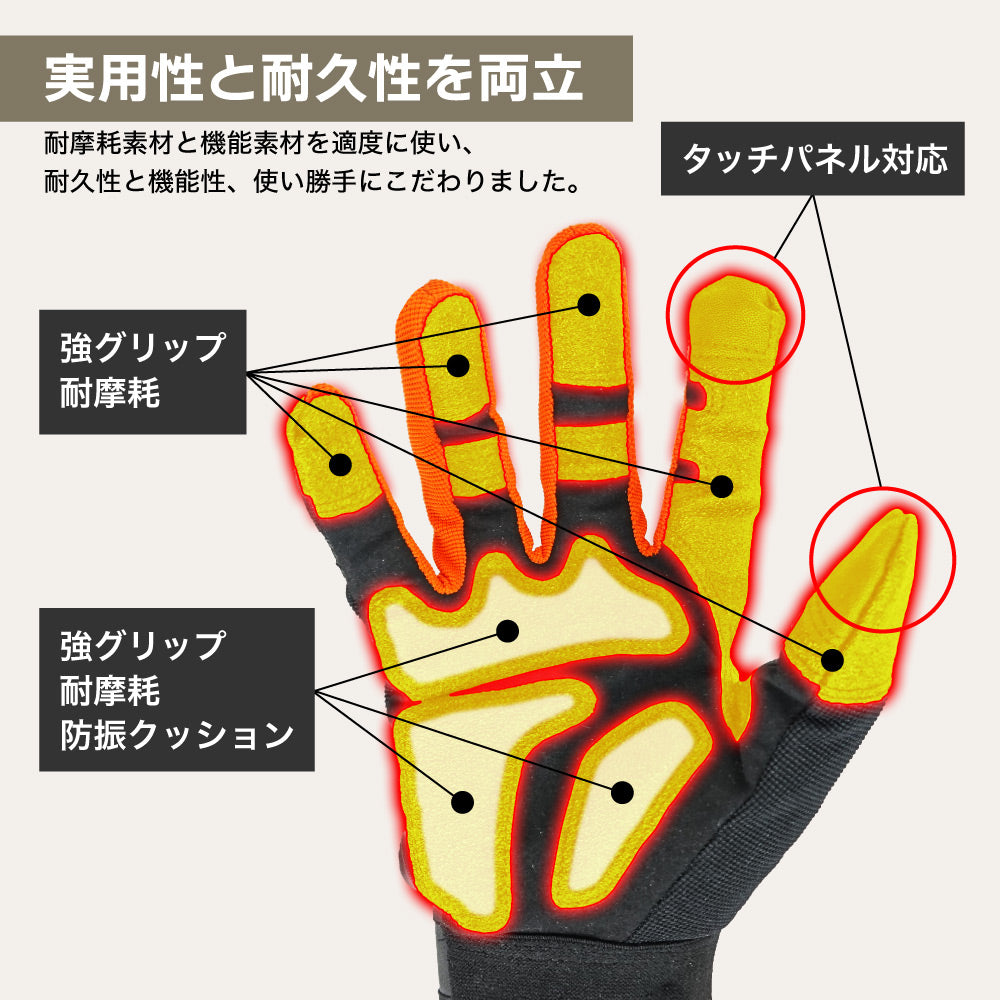 PLOW 耐摩耗 防振 薪割り・チェンソー用作業用グローブ