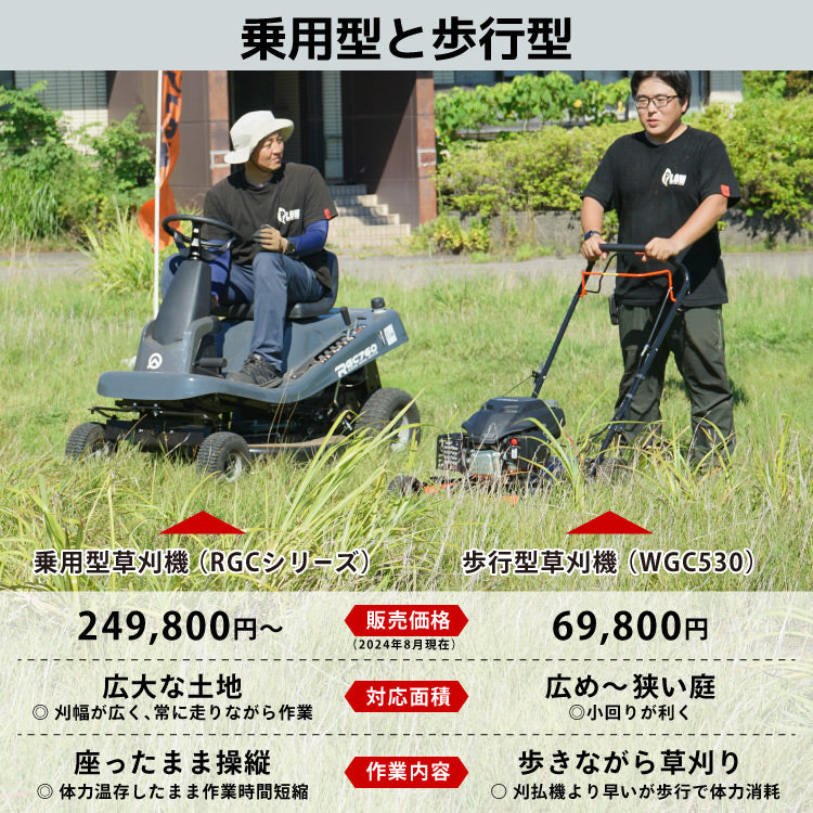 プラウ 乗用 芝・草刈り機 RGC760B 刈幅760mm