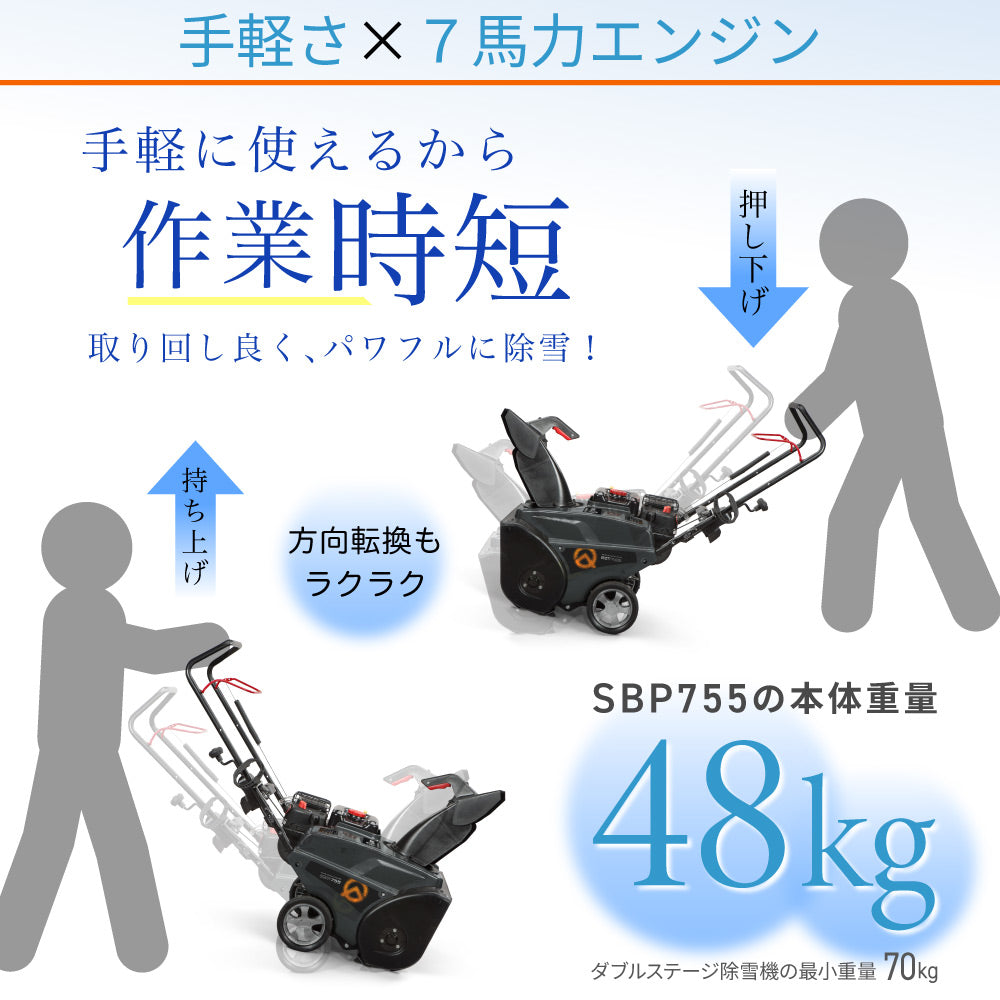 PLOW 小型 除雪機 シングルステージ SBP755 7馬力 55cm幅
