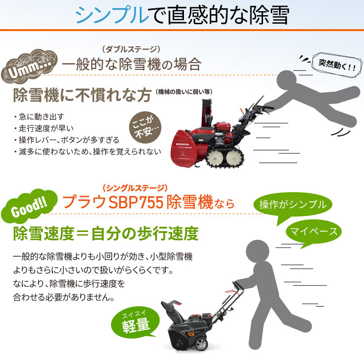 PLOW 小型 除雪機 シングルステージ SBP755 7馬力 55cm幅