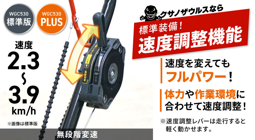 PLOW クサノザウルス 草刈り機 WGC530プラス HONDAエンジン搭載