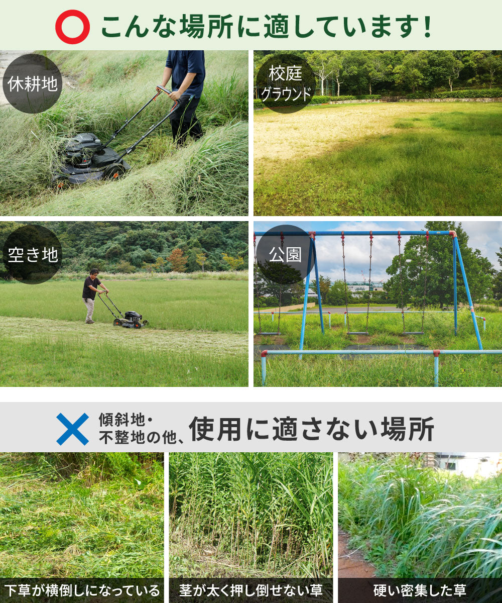 PLOW 草刈り機 WGC530 刈幅53cm MEIKIエンジン（旧YAMAHA） サイド排出 フリー刃