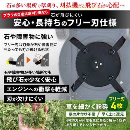 PLOW 草刈り機 WGC530 刈幅53cm MEIKIエンジン（旧YAMAHA） サイド排出 フリー刃